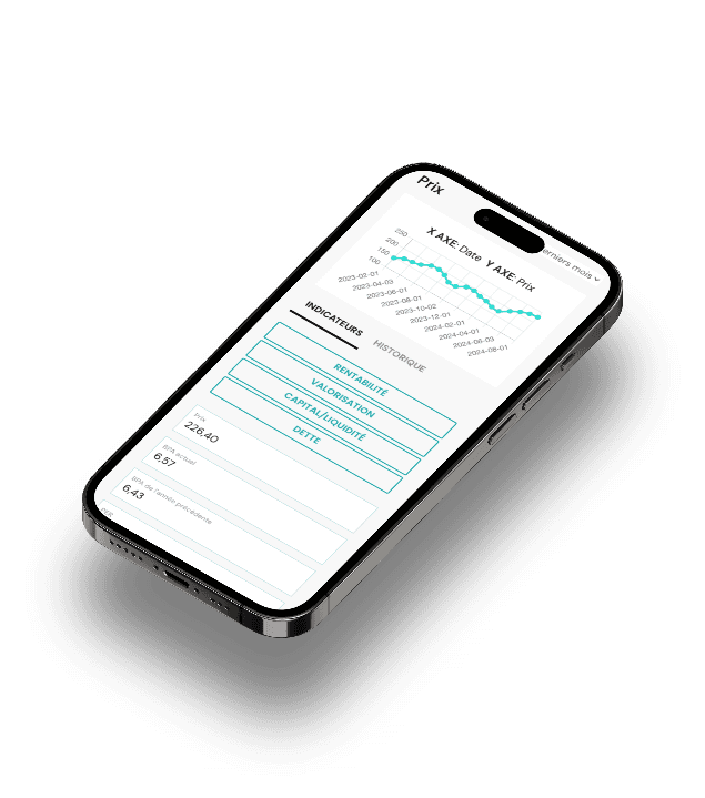 Tiba Invest app showing stock chart